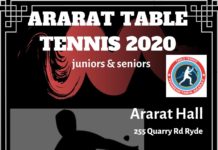 Ararat Table Tennis – 2020 Reg